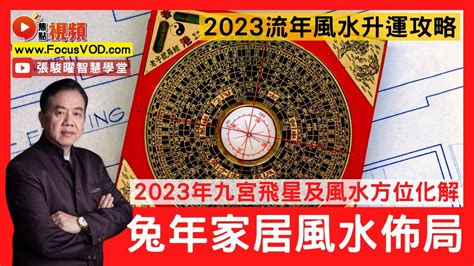 2023九宮飛星佈局